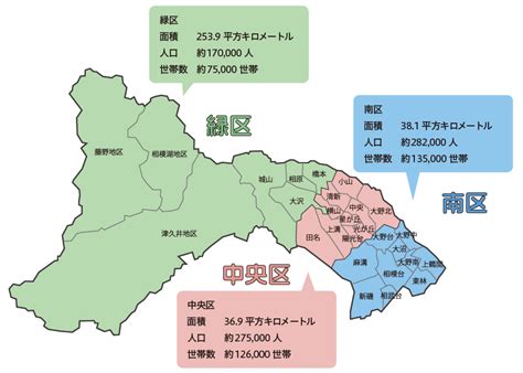 住宅前|「住宅前(相模原市緑区)」時刻表検索結果（行先別系統一覧）